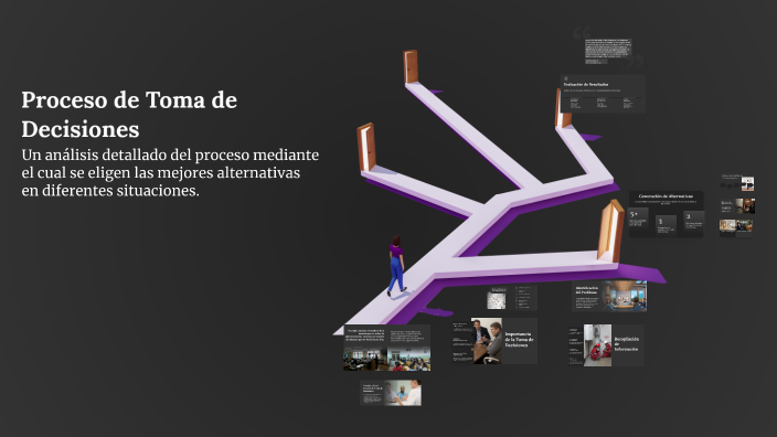Proceso de Toma de Decisiones by Perla Reyes Diaz on Prezi