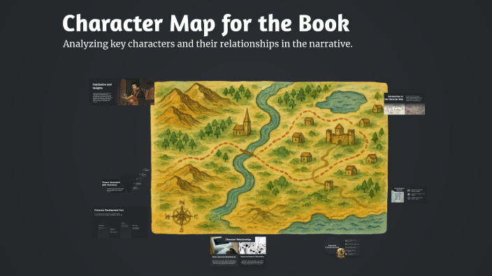 Character Map for the Book by c w on Prezi