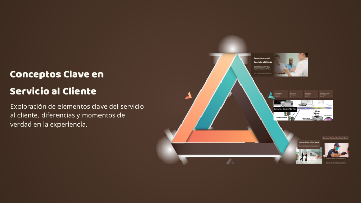 Conceptos Clave en Servicio al Cliente by Paula Barrera on Prezi