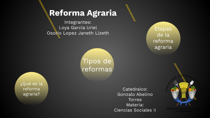 Reforma Agraria By Uriel Loya Garcia On Prezi