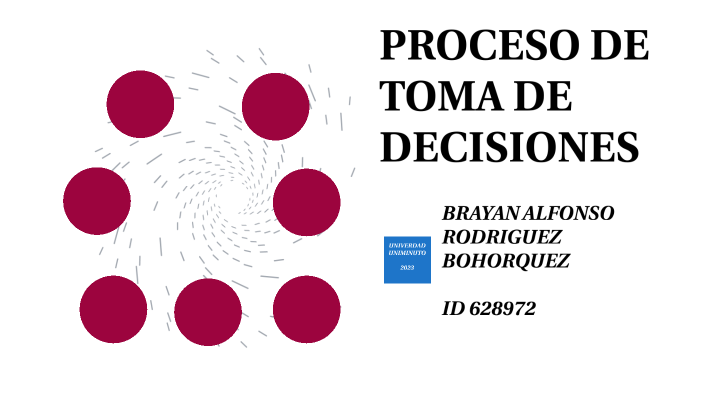PROCESO DE TOMA DE DECISIONES by brayan rodriguez bohorquez on Prezi