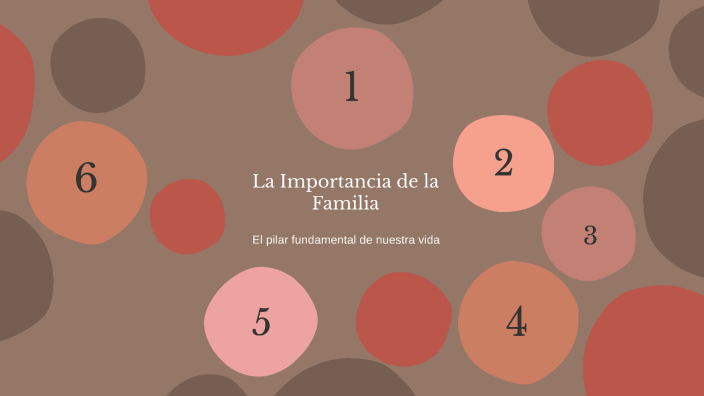 La Importancia de la Familia by Adriana Caro Rodriguez Vargas on Prezi