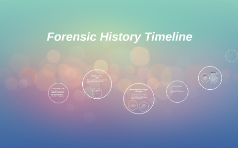 Forensic History Timeline by bryana solis