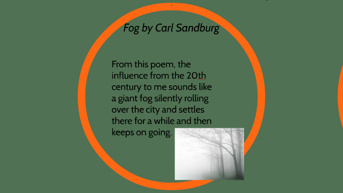 fog by carl sandburg meaning