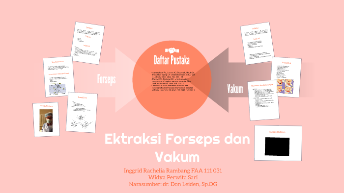 Ektraksi Forseps Dan Vakum By Fajar Khalis Ananda On Prezi