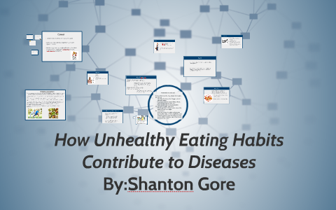 How Unhealthy Eating Habits Contribute To Diseases By Shawn Gore On Prezi