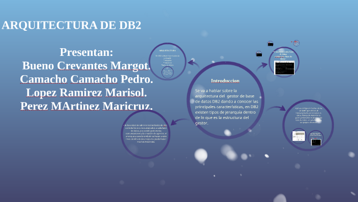 ARQUITECTURA DE DB2 by Alejandra Perez on Prezi
