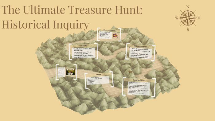 The Ultimate Treasure Hunt By On Prezi The Ultimate Treasure Hunt By On Prezi