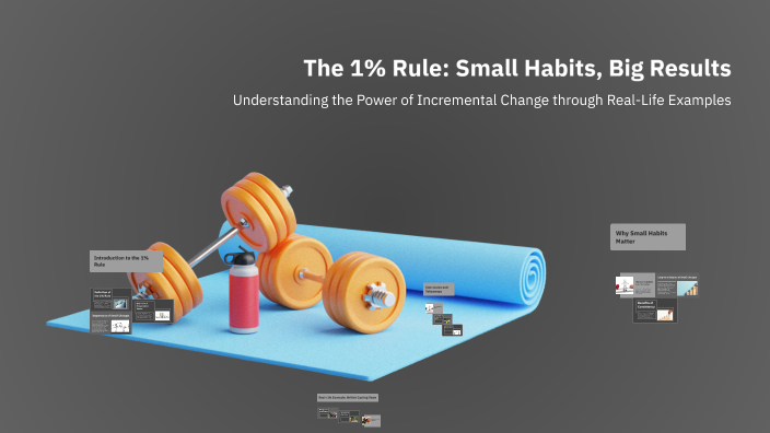 The 1 Rule Small Habits Big Results By Champika Perera On Prezi