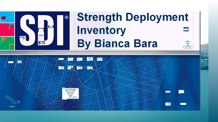 sdi strength deployment inventory test