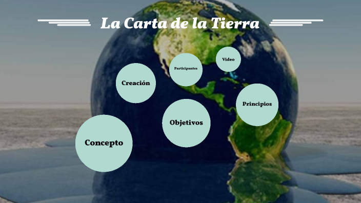LA CARTA DE LA TIERRA by Carolina Ruíz on Prezi
