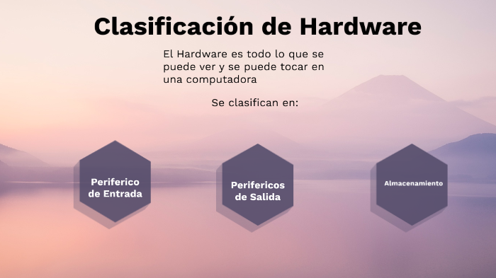 Hardware 2 Classification Clasificación de hardware by Michelle Fonseca on Prezi