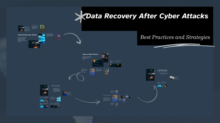Data Recovery After Cyber Attacks by Ionel-Alexandru Florea on Prezi