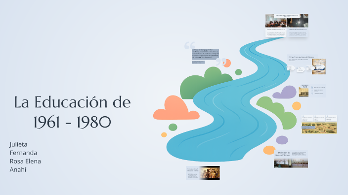 Línea del Tiempo: Un Viaje a Través de la Historia by Carmen Garcia on ...