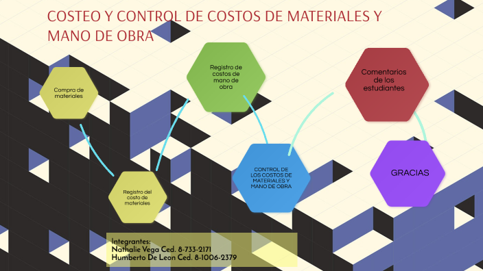 Costeo y control de costos de materiales y mano de obra by Nathalie ...