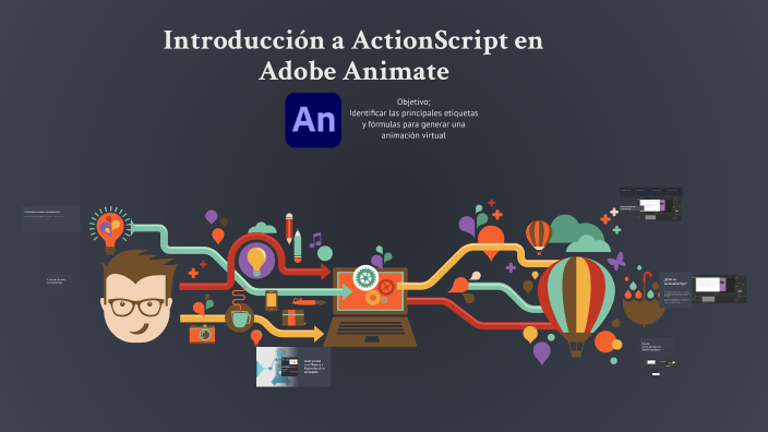 Introducción a ActionScript en Adobe Animate by xiuh on Prezi