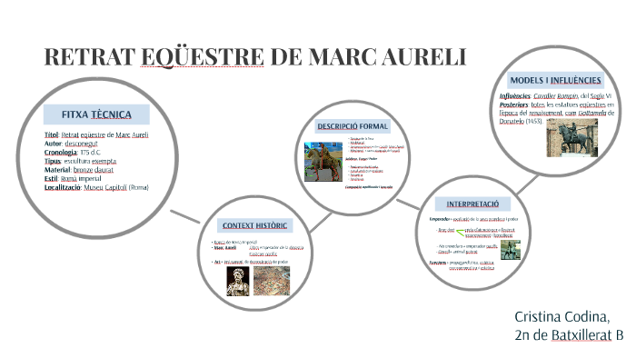 Get Marc aureli For Android Marc Aureli
