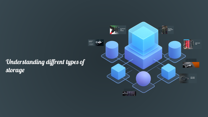 Understanding Storage Interface Types by taiquon hill on Prezi