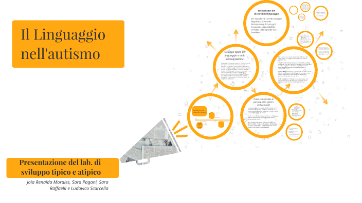 Psicologia Dello Sviluppo Tipico E Atipico Laboratorio di sviluppo tipico e atipico by Joia Morales on Prezi
