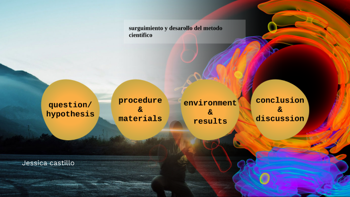 surguimiento y desarollo del metodo científico by Jessica Castillo on Prezi