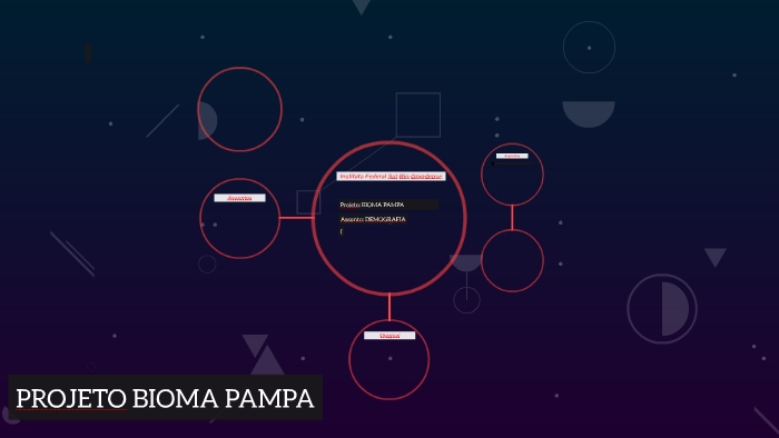 BIOMA PAMPA by Matheus Nunes on Prezi