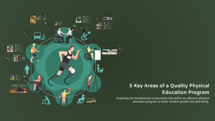 5 Key Areas of a Quality Physical Education Program by Neci Ramirez on ...