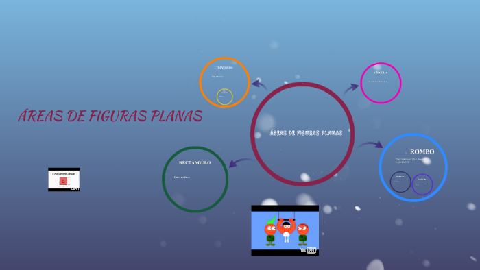 ÁREAS DE FIGURAS PLANAS by Laura Frutos Hernández on Prezi