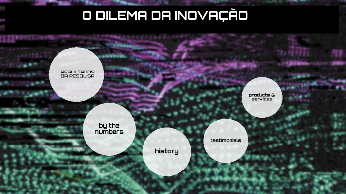 O Dilema Da InovaÇÃo By Paula Martins On Prezi 7736