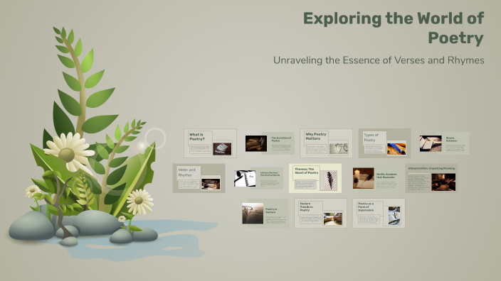 poelry by Dalal Mahmoud on Prezi