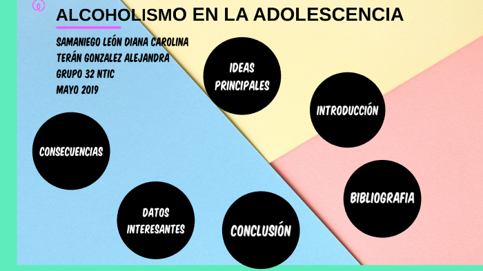 Conclusión Del Alcoholismo En La Adolescencia