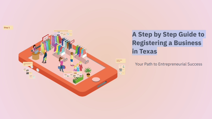 A Step by Step Guide to Registering a Business in Texas by Aidan ...