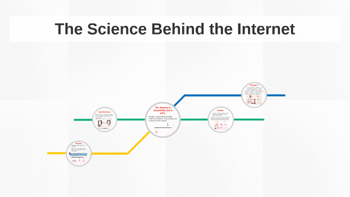 The Science Behind The Internet By On Prezi