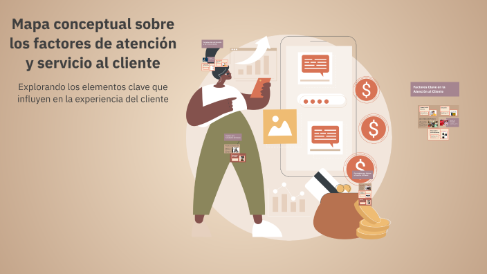 Mapa conceptual sobre los factores de atención y servicio al cliente by ...