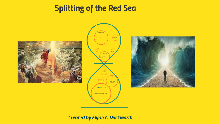 Splitting of the Red Sea by Elijah D.