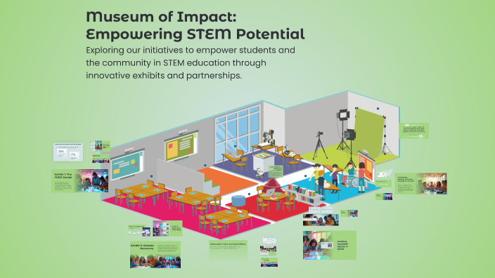 Museum of Impact: Empowering STEM Potential by Samantha Manning on Prezi
