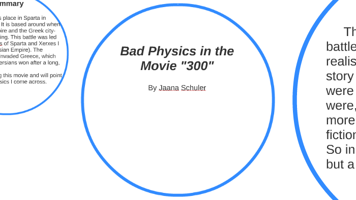 ancient greek city in movie 300 ancient greek city in movie 300