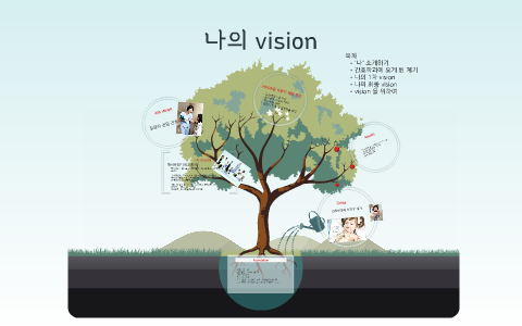 나의 Vision By On Prezi