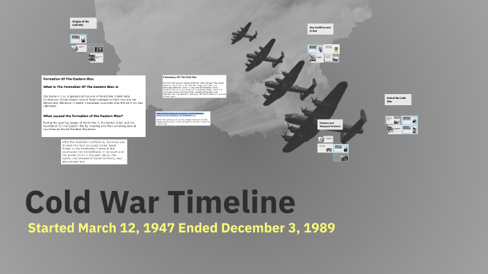 Cold War Timeline by Patience Mock on Prezi