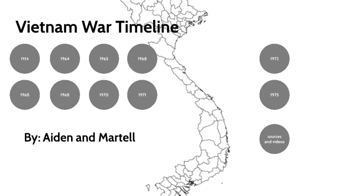 Vietnam Timeline By Martell Love On Prezi