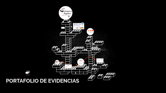 PORTAFOLIO DE EVIDENCIAS by Miriam Chapa on Prezi