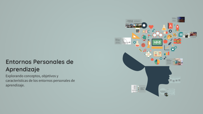 Entornos Personales de Aprendizaje by AGUSTIN MATEO PRADO GUZMAN on Prezi