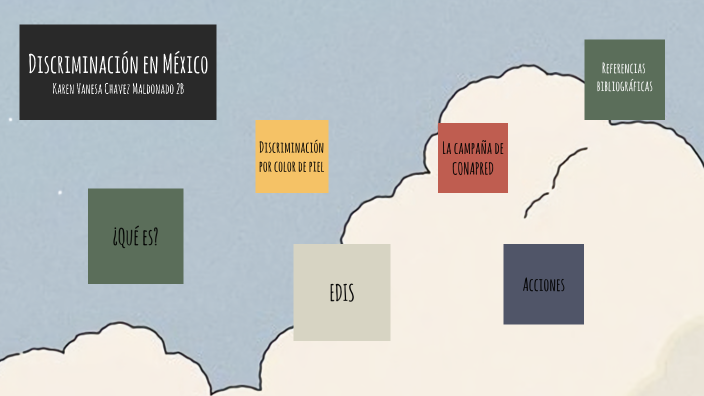 Discriminación by Karen Chavez on Prezi