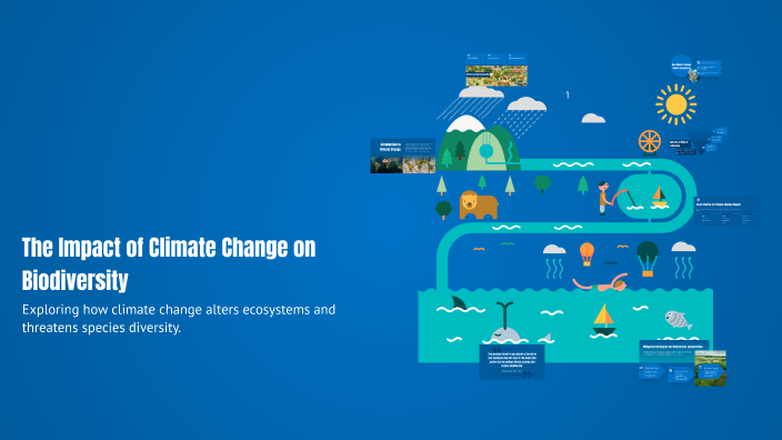 The Impact of Climate Change on Biodiversity by nguyễn thị lệ hoa hoa ...