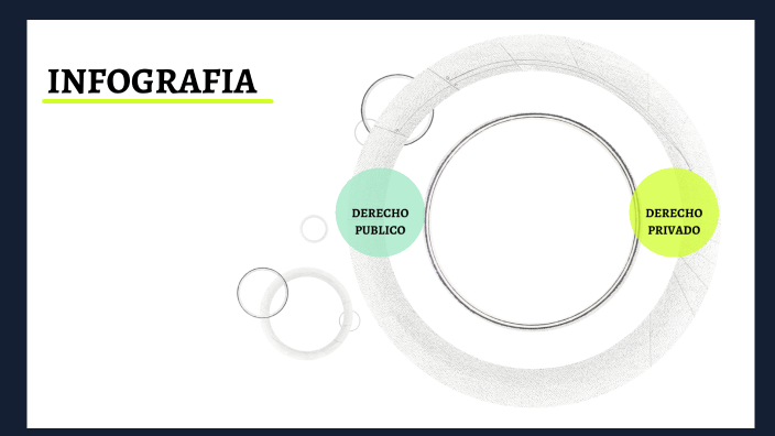 infografia del derecho by on Prezi
