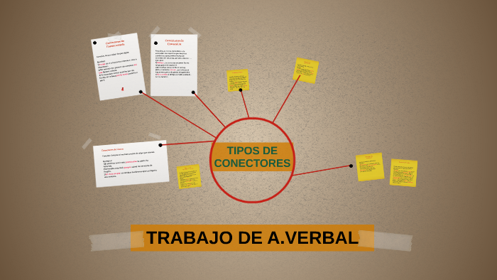 TIPOS DE CONECTORES by CésarJesús RiveraFarfán