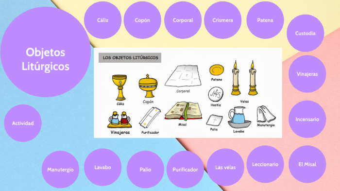 Objetos Liturgicos by Itzel Santana on Prezi