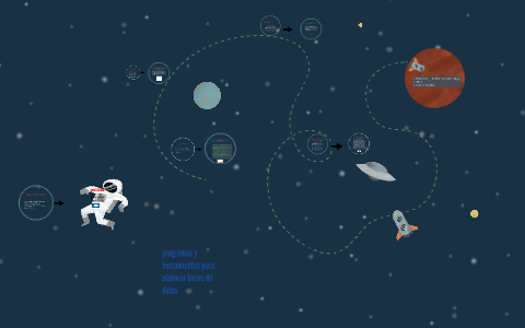 programas y herramientas para elaborar bases de datos by on Prezi
