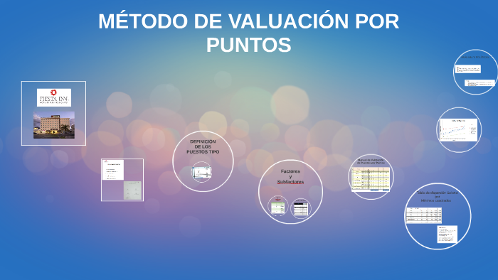 MÉTODO DE VALUACIÓN POR PUNTOS by Jessica Hdz on Prezi