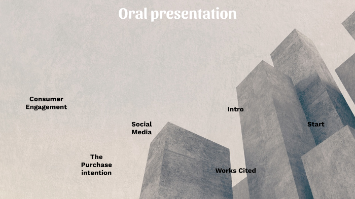 The Impact of Social Media on Consumer Behavior by Zijie Lu on Prezi