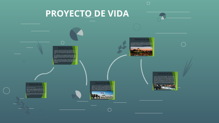 PROYECTO DE VIDA by Brayan Leon on Prezi